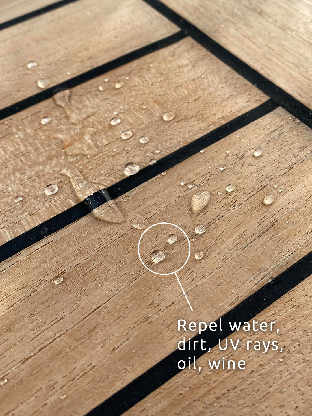Triton 2.0 protectant repelling water into beads on marine teak deck, with text Repel water, dirt, UV rays, oil, wine