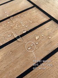 Triton 2.0 protectant repelling water into beads on marine teak deck, with text Repel water, dirt, UV rays, oil, wine